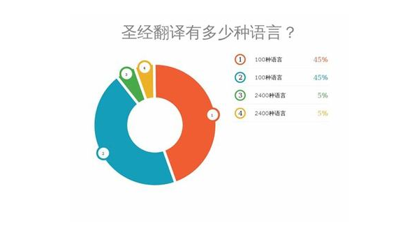 睢县选择最佳App开发公司：技术实力与市场声誉的结合