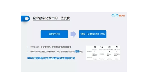 睢县定制软件开发定做：企业数字化转型的关键